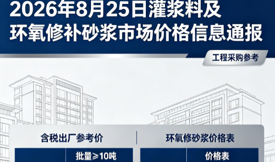策勒2026年8月25日灌浆料及环氧修补砂浆市场价格信息通报